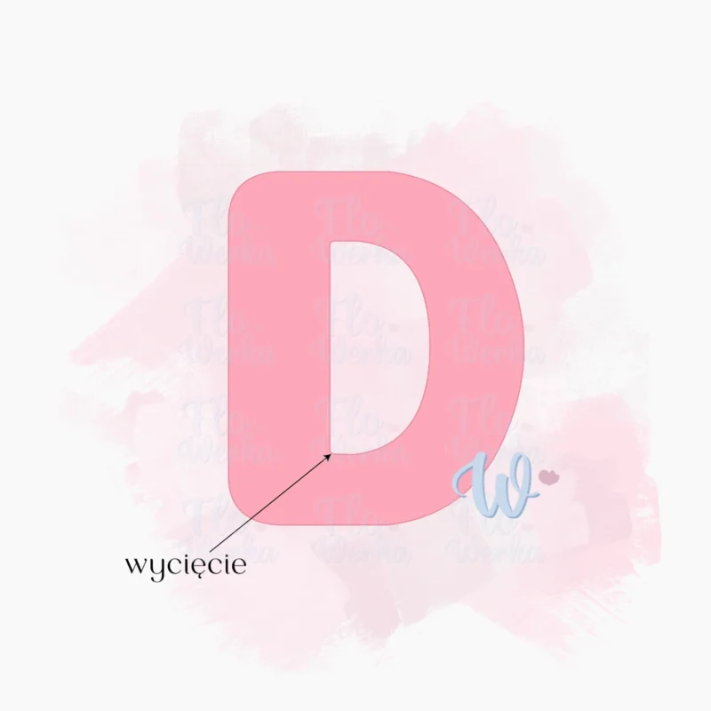 alfabet-foremka-wykrawaczka-flowerka3d Foremka Alfabet D
