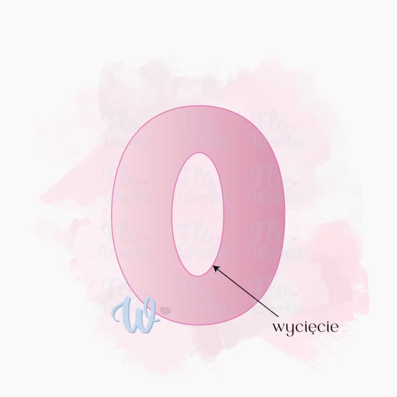 cyfra-foremka-wykrawaczka-flowerka3d Foremka Cyfra 0